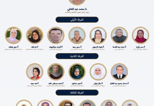  اعرف كليتك ....إدارة شئون الطلاب بكلية التجارة جامعة بنها