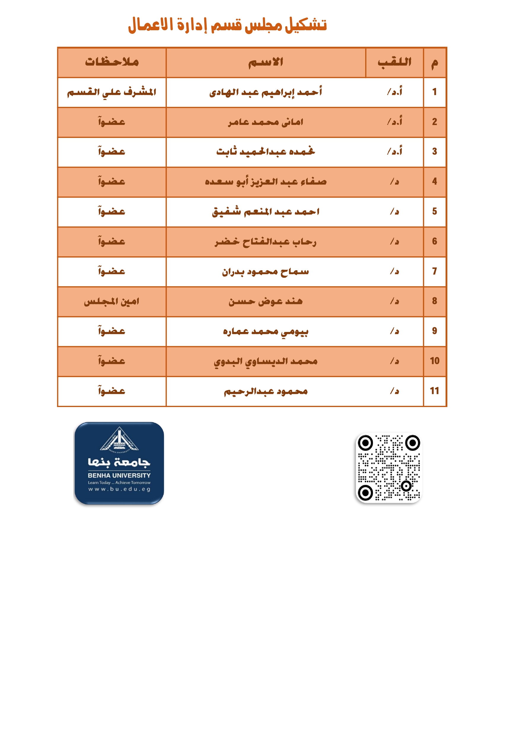 ادارة اعمال page 0001