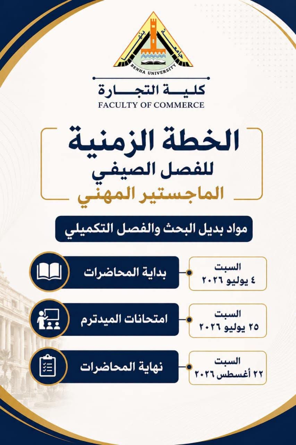 الخطة الزمنيه للماجستير المهنى الفصل الصيفى