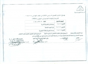 طلاب الدراسات العليا لعام 2014م /2015م