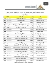 مواعيد الإرشاد الأكاديمي .... ( مبادرة أتعلم ارشاد ) بكلية التجارة جامعة بنها للعام الجامعى ٢٠٢٥..٢٠٢٦