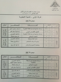 جدول محاضرات الفرقة الأولي( الشعبة الانجليزية ) - الفصل الدراسي الثانى 2017/2018