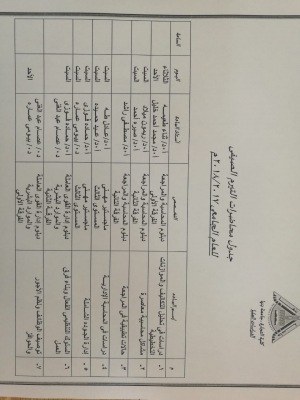 جدول محاضرات الترم الصيفي للدراسات العليا للعام الجامعى 2017/2018