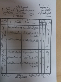 جدول التعليم المفتوح الفصل الدراسي الاول لعام 2014-2015