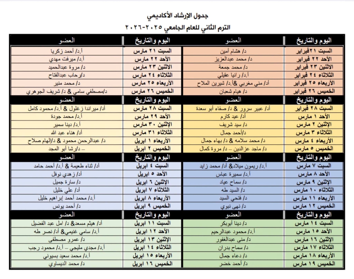 مبادرة أتعلم الإرشاد بكلية التجارة جامعة بنها